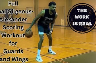 Full Shai Gilgeous-Alexander Scoring Workout for Guards and Wings | (The Work is Real)