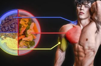 The Official A-Z Nutrition Guide for Aesthetics (Looksmaxxing)